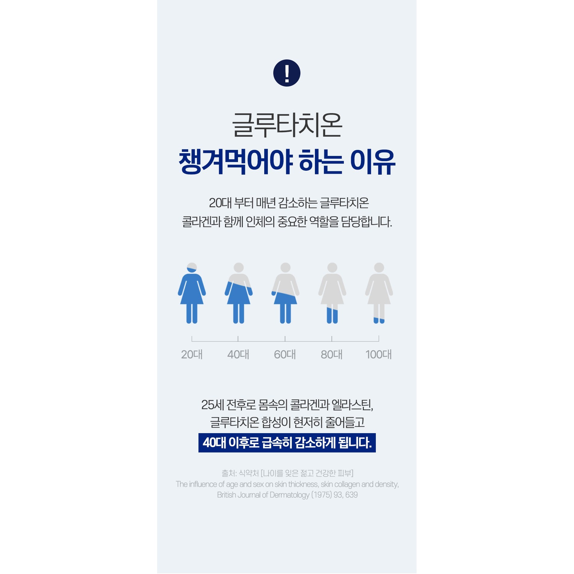 순수한건강 글루타치온 60% 고함량 43 200mg 락토페린 엘라스틴 저분자피쉬콜라겐, 2개, 120정 - thumb image