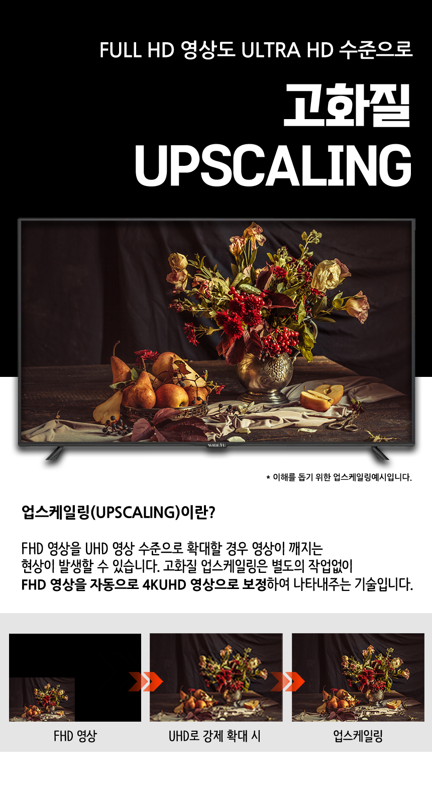 와이드뷰 4K UHD LED TV